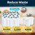 Alkaline Countertop Water Filter Dispenser, Large 53-Cup Capacity