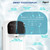 High Efficiency Water Saving, Compact Reverse Osmosis Purifier for Home