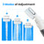 Camping Shower Outdoor Camp Shower Pump,Upgrade Rechargeable