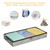 Low Profile Underbed Storage for Clothes,Shoes,Pillows and Blankets with Zips and Clear Windows,4 Pack