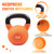 RitFit Neoprene Coated Kettlebell Weight Set, Solid Cast Iron