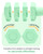 Adjustable Dumbbells Set, 4 in 1 Hand Weights Set for Women Men 10 LB Dumbbell Pair Each 2lbs 3lbs 4lbs 5lbs Weights Dumbbells Set with TPU Soft Rubber Handle for Home Gym Exercise Fitness -Green