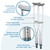 BodyMed Aluminum Crutches, Small (Pair) - Adjustable Height (4'6" - 5'0"), Lightweight Design, Padded Underarm Cushions & Hand Grips, Non-Slip Rubber Tips - Supports Up to 300 Pounds