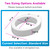 NOVA Raised Toilet Seat for Seniors & Post-Surgery Recovery – Standard Bolt-On Under-Seat Design Uses Existing Toilet Seat & Lid, 3.5” Elevation, 300 lb Capacity, Durable Plastic, Easy Install