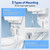 SAMODRA Raised Toilet Seat Riser Round, White, 3 Inch High Elevated Toilet Seat for Seniors, Soft Close, Easy Install & Clean (Round)