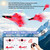 Red RC Plane for Kids Upgrade F-22 Raptor Fighter RC Airplane Remote Control Airplane Toys 2.4 GHZ Smart 6-axis Gyro Stabilizer RTF RC Jet Aircraft Easy to Fly Outdoor Toy RC Glider for Beginners