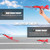 crohorizon Remote Control Airplane for Ages 14 Years and Up, 2 Channels Foam RC Planes Jet Wireless Toy,Hobby RC Aircraft Glider for Beginners Teen Adult Red
