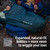 20 Degree Backpacking Sleeping Bag – Compression Straps, Stuff Sack Included