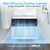 10000 BTU Air Conditioner Window Unit for 450 Sq.Ft, Quiet AC with Smart Remote & 24H Timer, 6-Mode Energy Saving