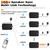 400W AC-Powered Outdoor Bluetooth Speakers | Wireless Sync 100+ Speakers | IPX5 Waterproof Wall Mount | for Party