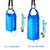 Mission High-Volume Gravity-Fed Water Purifier, 12 L