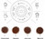 Nuttii Burr Coffee Grinder – Electric, Portable, Small, Quiet Adjustable Conical Burr Coffee Bean Mill