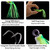 5PCS Topwater Frog Lures Set with Box, Realistic Soft Hollow Body Fishing Lures