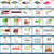 Fishing Kit Included 193Pcs Fishing Accessories and Tackle Box, Frogs,