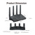 High-Speed WiFi Router for Wireless Internet w/VPN, 5 x 2.5G Ethernet Port for Fiber Optic Modem, Long Range Large Home