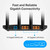 TP-Link AC1200 Gigabit WiFi Router (Archer A6) - Dual Band MU-MIMO Wireless Internet Router, 4 x Antennas