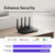 GL.iNet GL-MT6000 (Flint 2) WiFi 6 High Speed Gaming Routers for Wireless Internet, 2 x 2.5G Ethernet Ports for Fiber Optic Modem