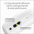 Wireless Router + 2 Extenders, Security Features, 5 Gbps, Covers 6,000 sq.ft., 70 Devices, 2.5GB Internet Port, BE5000