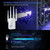 10000 Sq.ft Long Range Repeater Wireless Routers Amplifier, Mesh Wi-Fi 80% Faster | Broader Than Ever