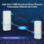 NICGIGA 5.8G 4KM Transmission WiFi Point-to-Point Wireless Ethernet Bridge Router, with 2 Gigabit RJ45 LAN Ports, 2-Pack CPE