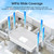 UeeVii Dual-Band Wireless Bridge Router Kit | 2.4G 5.8G WiFi Bridge | 5KM Point to Point Wireless Bridge Outdoor Network for Starlink Extender