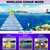 LUCKYLAKER Sensor Handheld Fish Finder Water LCD Boat
