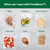 FoodSaver V4400 2-in-1 Vacuum Sealer Machine with Automatic Vacuum Sealer