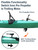 Kayak by BKC, 12 ft Hands-Free Single Fishing Kayak