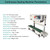 INTSUPERMAI Continuous Sealing Machine