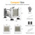 Sunvivi French Fry Cutter Stainless Steel Potato Slicer