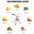 VEVOR Commercial Chopper with 4 Replacement Blades Commercial Vegetable Chopper Stainless Steel French Fry Cutter