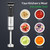 FRESKO Immersion Blender Handheld, Corded Hand Blender with Trigger Variable Speed