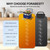 FORABEST Portable Microwave Food Warmer
