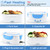 Electric Lunch Box Food Warmer 2 in 1, Portable Food Heater for Car and Home - Leak proof