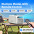 BAYKUL 5000BTU Portable Camping Tent Air Conditioner,400W Energy Use,Great for Camp,Picnics,Semi Truck,RVs