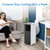 8,000 BTU Portable Air Conditioner – 3-in-1 AC Unit with Cooling, Dehumidifier & Fan for Rooms Up to 350 sq.ft.
