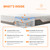 ESHINE 12" Hybrid Mattress King(Medium) + Adjustable Bed Frame - Luxury Gel Memory Foam, Upholstered Bed Base with Massage, Wireless Remote