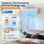 Albott Mini Split Air Conditioner and Heater, 12,000 BTU, SEER2 18, 115V Inverter Energy-Efficient AC with Self-Cleaning, Remote and APP Control, Easy Installation, Cools up to 750 Sq.Ft.