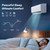 Mini Split AC/Heating System - 12000 BTU Mini Split AC Inverter Heating and Cooling, 19 SEER2 115V/110V Energy Efficient Ductless Air Conditioner Up to 750sq.ft, Pre-charged System, Installation Kit