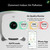 Air Purifier Reduces 99% of Viruses, Mold, Dust, Smoke, Pollen & Odors Quietest on The Market WiFi Compatible 2,650 Sq Ft of Clean Air