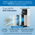 Medify MA-50 Air Purifier V3.0 with True HEPA H13 Filter | 2,640 ft² Coverage in 1hr for Smoke, Wildfires, Odors, Pollen, Pets
