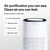 1560ft² Ultra-Quiet Home Air Purifier, Pre-Filter, Activated Carbon, UV-C Light, Protect from Odors, Smoke, Pollutants, Allergens