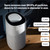 1560ft² Ultra-Quiet Home Air Purifier, Pre-Filter, Activated Carbon, UV-C Light, Protect from Odors, Smoke, Pollutants, Allergens