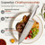 Astercook Knife Set, 15-Piece Kitchen Knife Sets with Built-in Sharpener Block