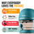 Non Toxic Air Fryer™ Pro | 9-in-1 Glass Air Fryer | Self-Cleaning | 5 Quart | Rotisserie and Tumbler | 400F Vortex For Even Cooking, BPA-Free Teflon Free, Recrisp, Roast, Bake, Sage