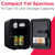 Frigidaire Mini Personal Fridge Cooler