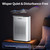 Air Purifier for Large Room, Cleans 2,400 ft² in 30 Mins, 3-Stage True HEPA, 360° Airflow, Large Touch Display Control