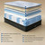 14” King Size Mattress Hybrid with 4 Layers Premium Gel Memory Foam and Edge Support 7-Zone Pocket Springs, Motion Isolation & Pressure Relief