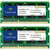 Timetec 16GB KIT(2x8GB) DDR3 / DDR3L 1333MHz PC3-10600 Non-ECC Unbuffered 1.5V / 1.35V CL9 2Rx8 Dual Rank 204 Pin SODIMM Laptop Notebook PC Computer Memory RAM Module Upgrade(16GB KIT(2x8GB))