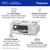 Brother INKvestment 4355 Wireless Color Inkjet All-in-One Printer with 1.8” Color Display and Manual Feed Slot | Includes Refresh Subscription Trial(1) (MFC-J4355DW)